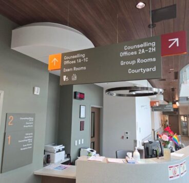 directional signs and directories